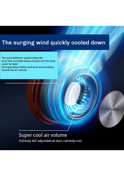 Taşınabilir Boyun Fan, 1600MAH Şarj Edilebilir Giyilebilir Kişisel Fan 5 Hızlı Ayarlanabilir, Açık Beyaz Için Boyun Fanı (Yurt Dışından) fırsatları