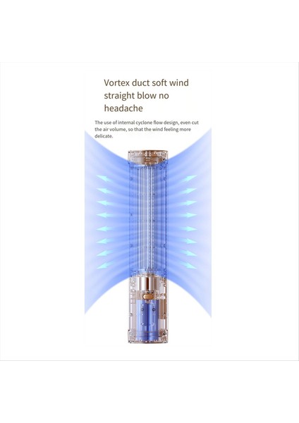 Taşınabilir Otomatik Uzak Klima, 3 Vitesli Elektrikli Fan Haki ile USB Kişisel Klima Mini Saç Kremi (Yurt Dışından) indirimleri