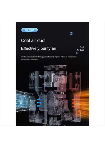 Taşınabilir Masaüstü Nemlendirici Klima Fan Hanehalkı Küçük Hava Soğutucu Fan Sprey Fan Office 7 Renkli Aydınlatma (Yurt Dışından) modelleri