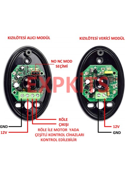 Single Infrared Beam Sensörü - Fotosel Park Emniyet Bariyer Engel Kapı fırsatları