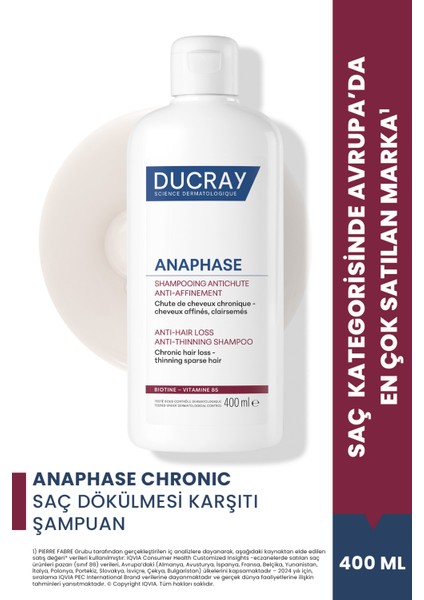Anaphase+ Saç Dökülmesine Karşı Güçlendirici Şampuan 400 ml – İnce ve Zayıf Telli Saçlar İçin Özel Formül