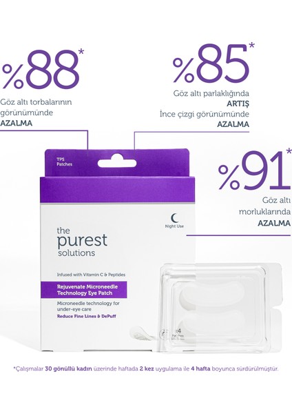 Microneedle Teknolojili Aydınlatıcı & Ince Çizgi Karşıtı Göz Altı Patch
