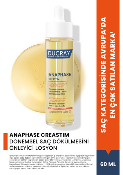 Creastım Reactıv Saç Döküme Karşıtı Losyon 60 ml