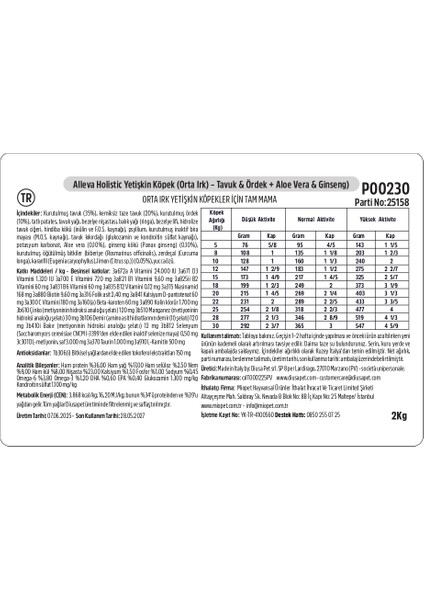 Holistik Tavuklu & Ördekli Tahılsız Orta Irk Yetişkin Köpek Maması 2 Kg