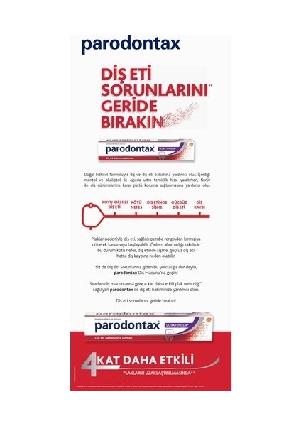 Paradontax Ultra Temizlik Diş Macunu 75 ml fiyatları