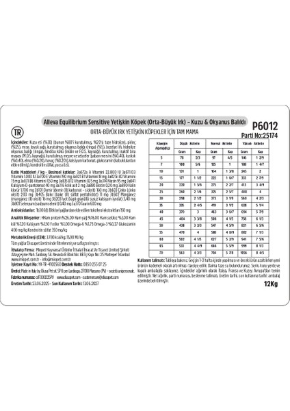 Equilibrium Sensitive Glütensiz Kuzulu & Okyanus Balıklı Orta-Büyük Irk Yetişkin Köpek Maması 12 Kg fırsatları
