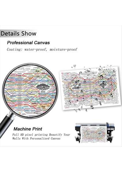 Şifa Web Poster Doğal Ilaçlar Grafik Tuval Duvar Sanatı Yatay Poster Baskı Akıl Sağlığı Posterleri (Yurt Dışından) indirimleri