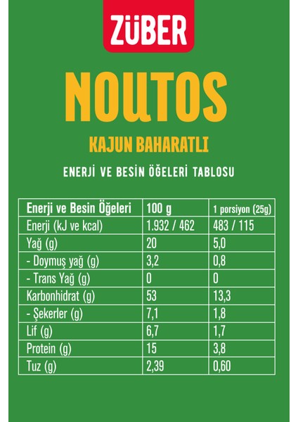 Noutos Fırınlanmış Nohut Cipsi Kajun Baharatlı 55g X 12 Paket fiyatları