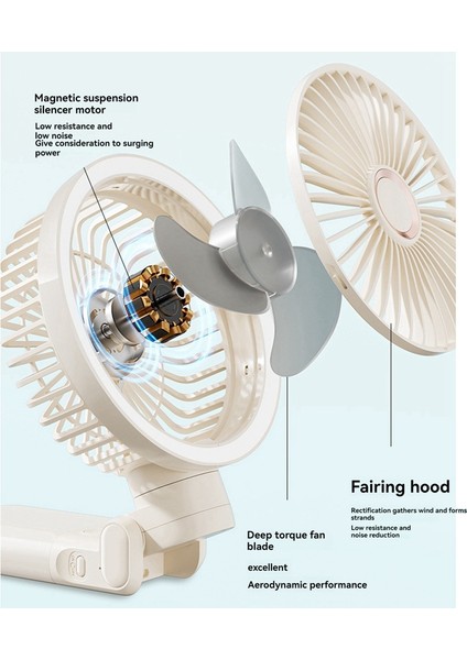 USB Şarj Edilebilir Tablo Fan Klipsli Tip Taşınabilir Mini Masa Fanı 360 Derece Dönüş Ayarlanabilir Klipsli Klips Fan (Yurt Dışından) fırsatları