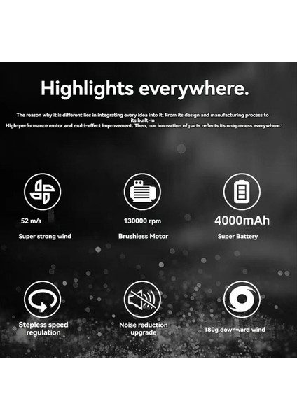 Elde Taşınır Turbo Jet Fan 130000RPM Şiddet Fan Fırçasız Motor Güçlü Rüzgar Sonsuz Hız Düzenlemesi Araba Hava Üfleyici (Yurt Dışından) modelleri