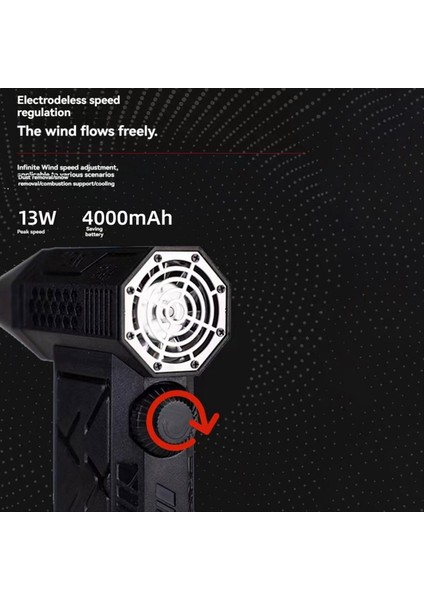 Elde Taşınır Turbo Jet Fan 130000RPM Şiddet Fan Fırçasız Motor Güçlü Rüzgar Sonsuz Hız Düzenlemesi Araba Hava Üfleyici (Yurt Dışından) indirimleri