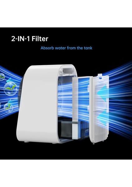 Taşınabilir Klimalar, Hız ve Zamanlayıcı ile Kişisel Evaporatif Hava Soğutucu, 600ML Soğutma Fanı Mini Klima (Yurt Dışından) modelleri