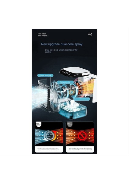 Taşınabilir Fan Masaüstü Çift Sprey Ultrasonik Atomizasyon 3 Vites Sessiz Hava Soğutucu Gece Işık Elektrikli Fan Ev Için (Yurt Dışından) indirimleri
