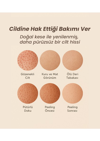 Premium Duş ve Yüz Kesesi Seti Organik Floş İpek Peeling Eldiveni 3'lü Tüm Cilt Tipleri indirimleri