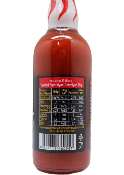 Acı Biber Sos 100 ml modelleri