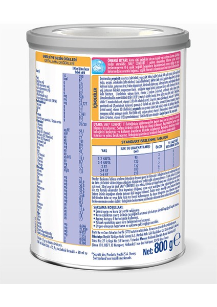 Comfort 1 Biberon Maması 800 gr fiyatları