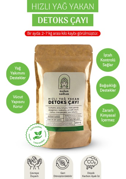 | Hızlı Yağ Yakan Detoks Çayı, %100 Naturel Detoks Tea, Saf İçerik, Özel Formül (1 Aylık) 250 gr
