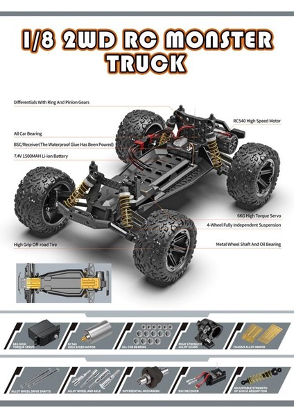 Büyük Boy Kumandalı Yüksek Hızlı Elektrikli Suya Dayanıklı 80KM/H 1:8 Rc Oyuncak Araç Full Fonksiyon Araba modelleri