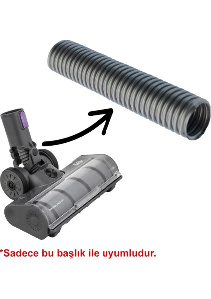 Süpürge Emici Başlık Ara Hortum, Fakir Inovator 6065, INOVATOR x 7269, INOVATOR x 7272 ile Uyumlu fiyatları