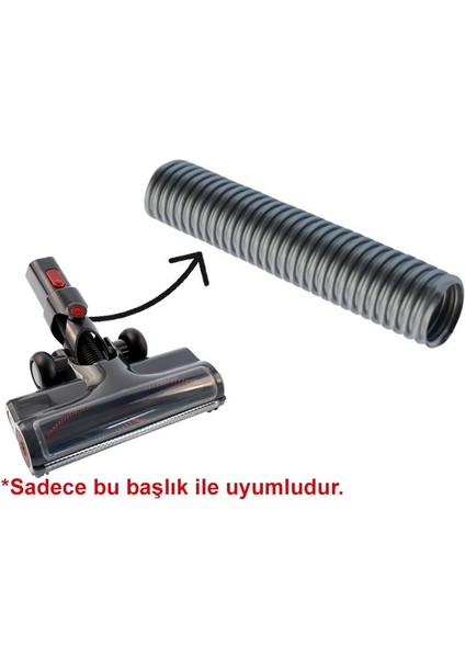 Süpürge Emici Başlık Ara Hortum, Grundig vcp 5130, VCP 5131 ile Uyumlu fiyatları