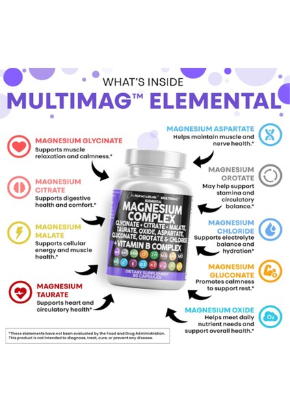 Magnezyum Complex With Magne Glycinate Citrate Malate Oxide Taurate Aspartate Orotate Mag Chloride, Zinc Copper Manganese Vitamin C B1 B2 B6 B12 Complex 90 Capsul. indirimleri