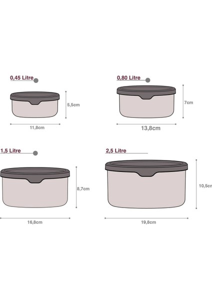 4 Adet Sızdırmaz Yuvarlak Erzak Saklama Kabı 0,45 Lt+ 0,80 Lt+ 1,5 Lt+2,5 Lt. Bej indirimleri