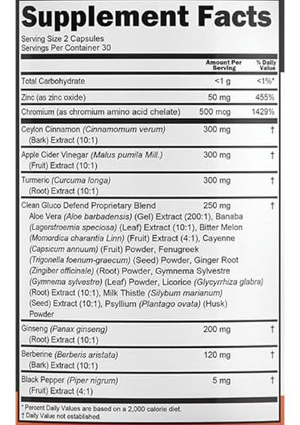 Ceylon Cinnamon + Berberine Turmeric Apple Cider Vinegar Ginseng Bitter Melon Gymnema Milk Thistle Fenugreek 60 Capsul. modelleri