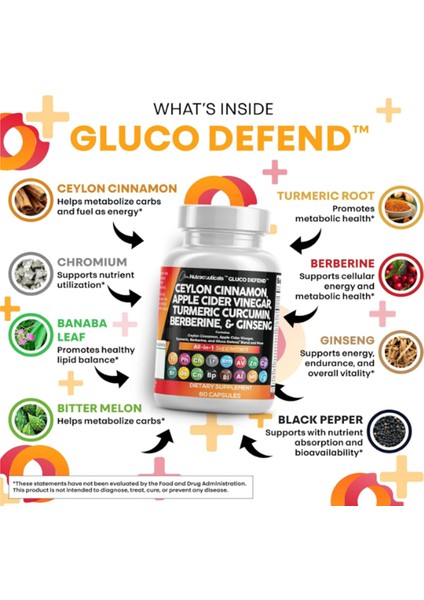 Ceylon Cinnamon + Berberine Turmeric Apple Cider Vinegar Ginseng Bitter Melon Gymnema Milk Thistle Fenugreek 60 Capsul. indirimleri