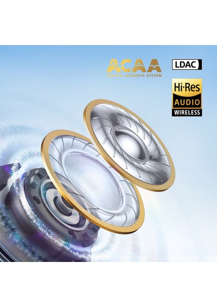 Soundcore Liberty 4 TWS Bluetooth 5.3 Kulaklık - Hibrit Aktif Gürültü Önleme - LDAC ve Hi-Res Wireless Sertifikalı - A3953 - Gece Yarısı Siyahı (Anker Türkiye Garantili)