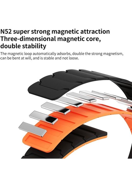 Samsung Galaxy Watch8 / 8 Classic Için Silikon Kayış (Yurt Dışından) modelleri