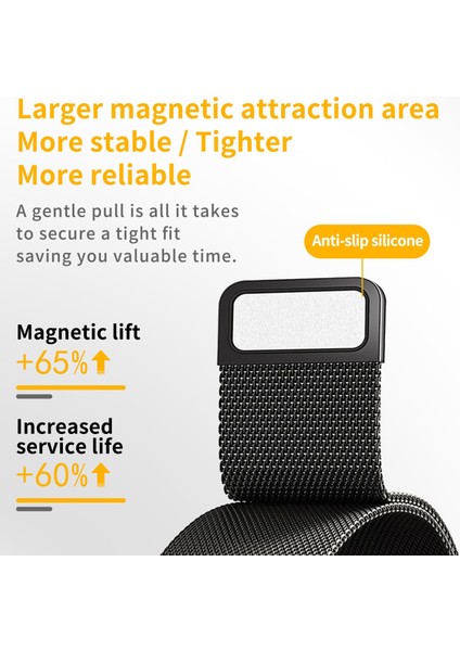 Samsung Galaxy Watch Ultra 47MM / Ultra 2025 Için Metal Kayış (Yurt Dışından) fiyatları