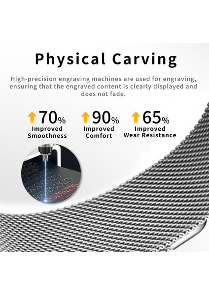 Samsung Galaxy Watch8 / Watch8 Classic Için Metal Saat Kayışı (Yurt Dışından) indirimleri