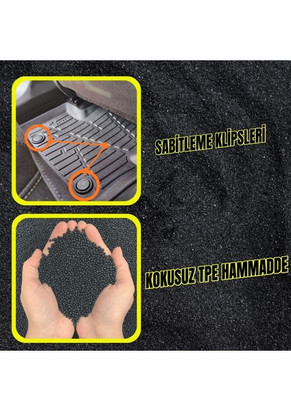 Renault Clio 5 2019-2025 Için Havuzlu Paspas, Yüksek Kenarlı, Esnek, Araca Özel, Kokusuz, Oto Paspas