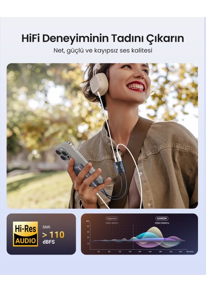 Mangetic Usb-C To Aux 3.5mm Hi-Res Audio Dac Chip Audio Adaptör, 25837 modelleri