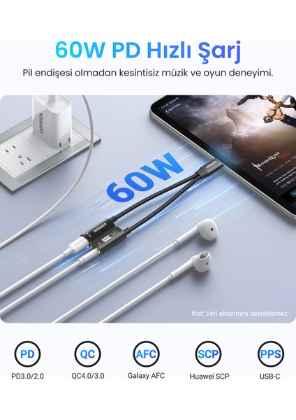 Mangetic Usb-C To Aux 3.5mm Hi-Res Audio Dac Chip Audio Adaptör, 25837 fırsatları