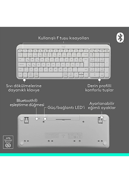 Logıtech MK250 Kablosuz Bluetooth Kablosuz Klavye ve Mouse Seti Beyaz