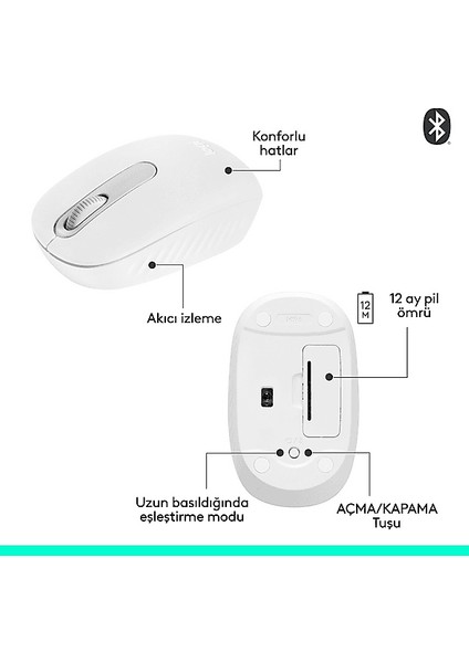 Logıtech MK250 Kablosuz Bluetooth Kablosuz Klavye ve Mouse Seti Beyaz