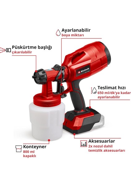 Akülü Sprey Boya Sistemi Tc-Sy 18/60 Li-Solo Power X-Change (Li-Iyon, 18 V, 650 Ml/dk Püskür modelleri