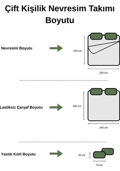 Capybara Temalı Çift Kişilik Nevresim Takımı fırsatları