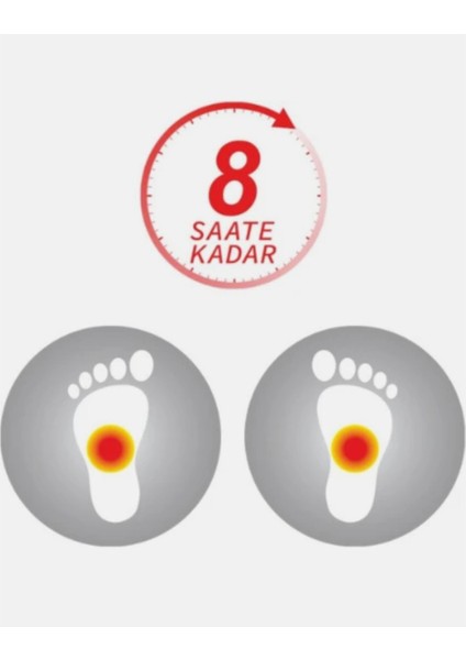 Hot-Comfort 8 Saat Etkili Ayak Isıtıcı Pad 6x2'li Paket modelleri