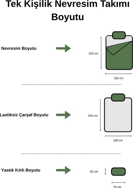 Capybara Temalı Tek Kişilik Nevresim Takımı modelleri