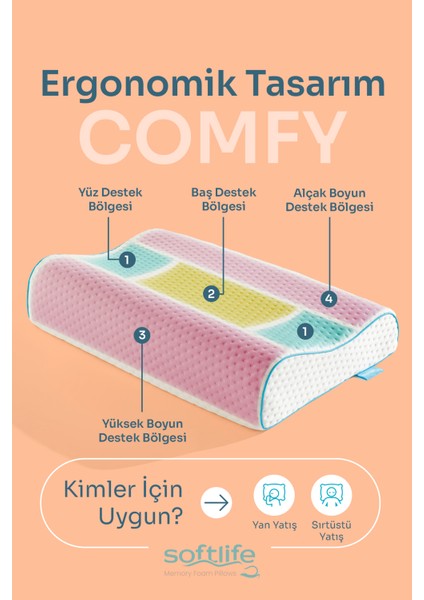 COMFY Visco Çift Boyun Destekli Ortopedik Visko Yastık - 60x40x12/10cm fiyatları