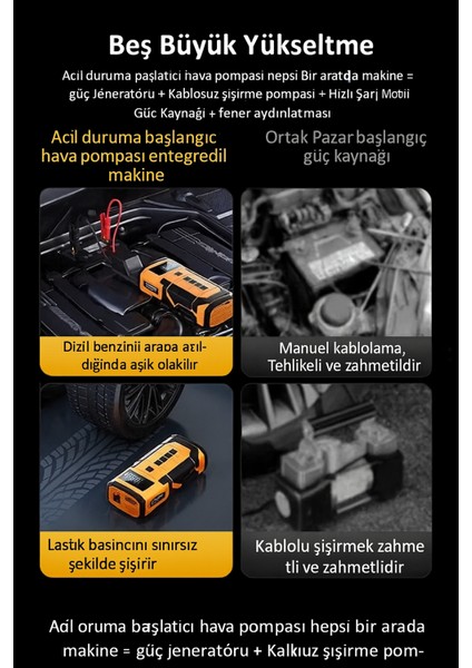 Çok Fonksiyonlu Taşınabilir Kompresör Akü Takviye Powerbank LED Fener 4’ü 1 Arada modelleri