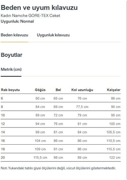 Namche Gore-Tex 3 Katman Kadın Ceket Yeşil - 10(S) fırsatları