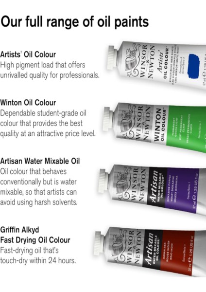 Winsor & Newton Winton Oil Set 10 X37ML Profesyonel Şövale Set indirimleri