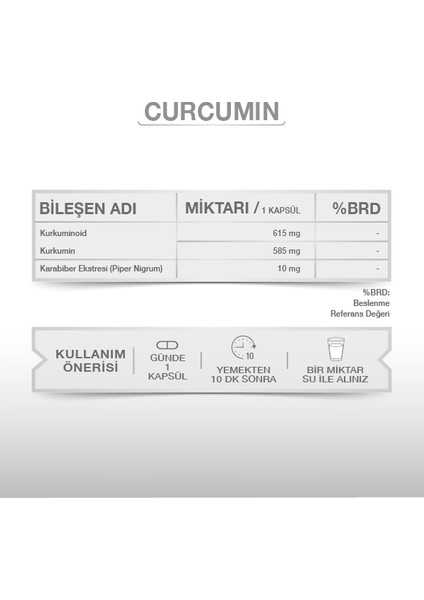 Curcumin 30 Kapsül fırsatları