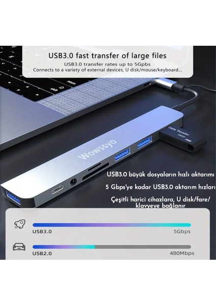 8'in 2'si Usb 3.0/Usb 2.0/Type-C/3.5mm/Tf-Sd Kart/ Çoğaltıcı Hub Çoklayıcı Ce Sertifikalı Lisanslı 8 Port Hızlı Sağlam Metal Orjinal indirimleri