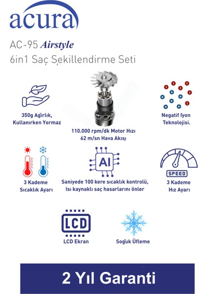 Ac-95 Airstyle Negatif Iyonlu 6in1 Saç Şekillendirme ve Kurutma Seti modelleri