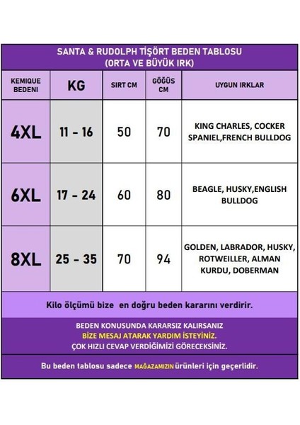 Noel Baba ve Geyik Baskılı Kırmızı Pamuklu Yılbaşı Köpek Tişörtü | Orta ve Büyük Irklar Için modelleri