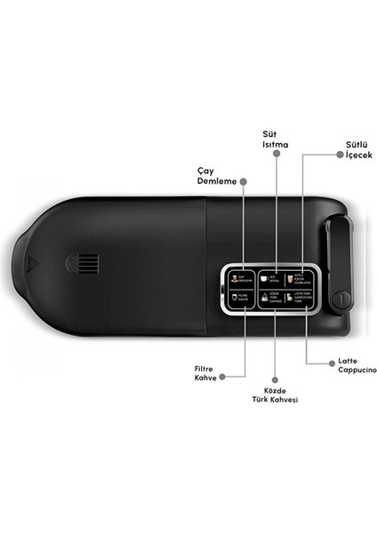Hatır Plus Barista 6 In 1 Latte Cappuccino ve Közde Türk Kahve Makinesi Matte White modelleri